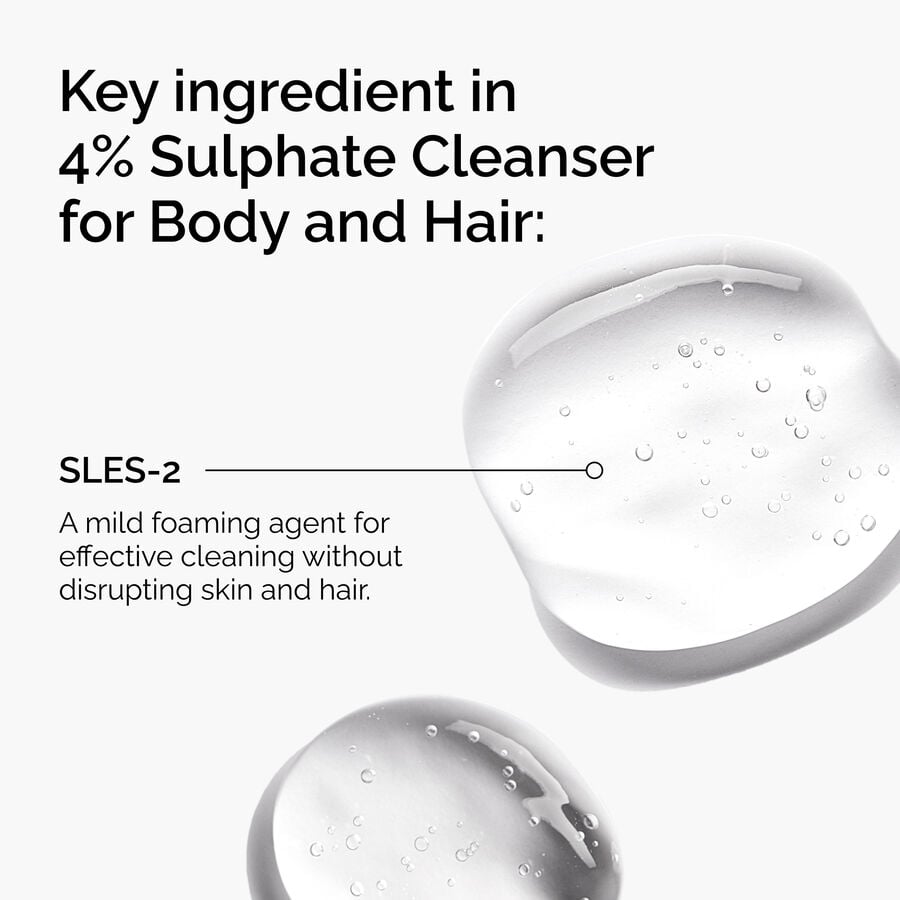 sulphate-4-cleanser-for-body-and-hair-z6 FY25-D41247-ORD-Web-PDP-Sul-Clnsr-1x1-EN-2a.jpg