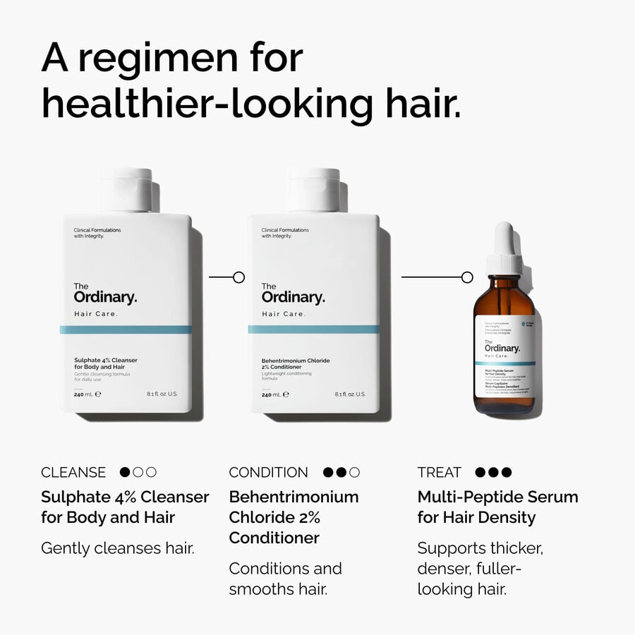 sulphate-4-cleanser-for-body-and-hair-z6 FY25-D41247-ORD-Web-PDP-Sul-Clnsr-1x1-EN-5.jpg