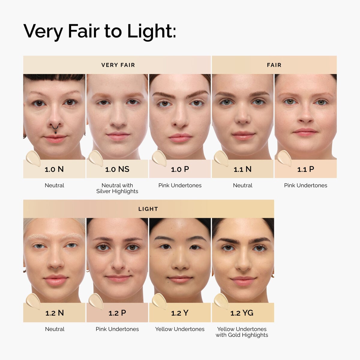 serum-foundation-d1 FY26-D50946-ORD-Web-PDP-Colours-Shades-1x1-EN-Very-Fair-to-Light.jpg