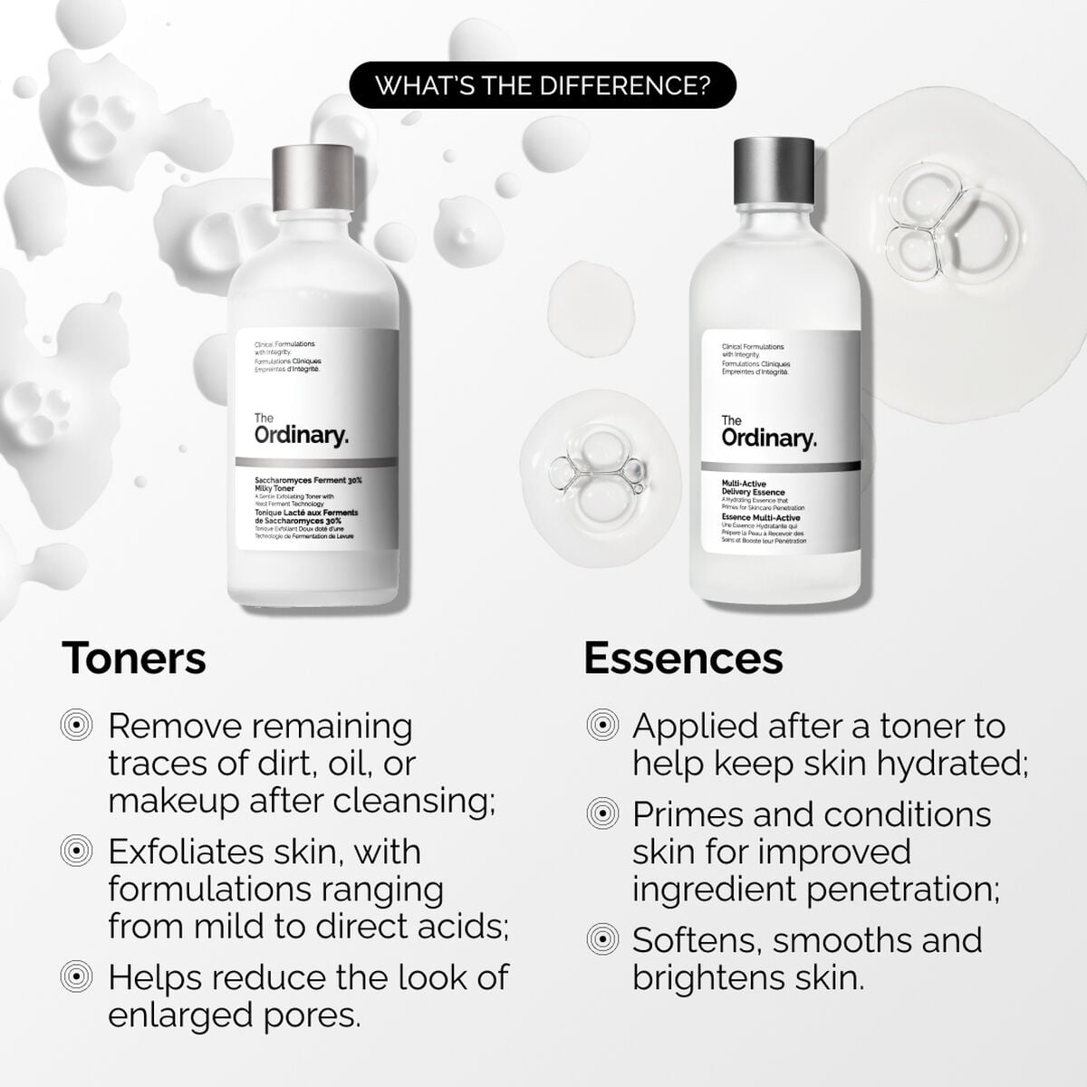 multi-active-delivery-essence-y3 ORD-MADE-Essence-vs-Toner-Infographic.jpg