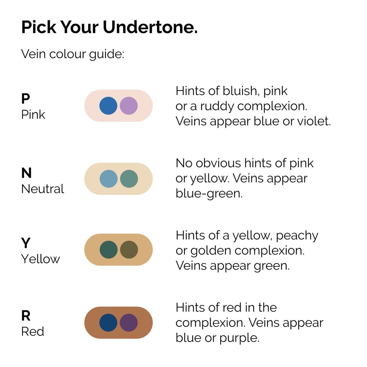 serum-foundation-d1 ORD-Web-PDP-Pick-Your-Serum-Foundation-Graphic_Frame-02.jpg