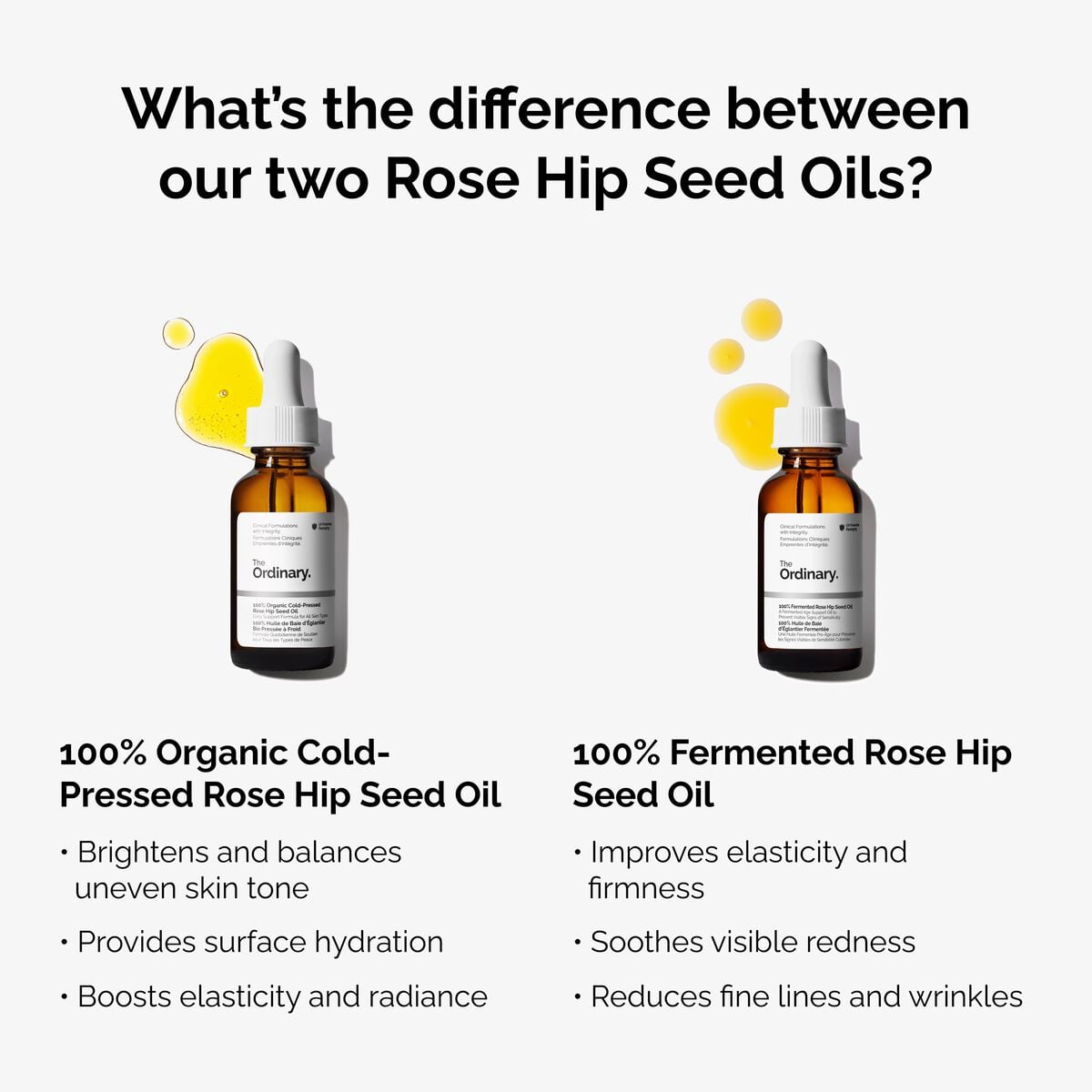 100-fermented-rose-hip-seed-oil-v3 fermented-rose-hip-vs-organic-rose-hip-graphic.jpg