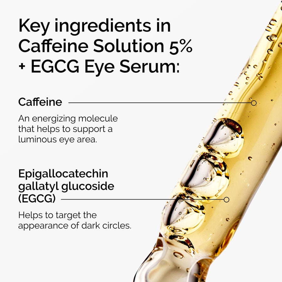 caffeine-solution-5-egcg-eye-serum-q0 ord-caffeine-5pct-egcg-eye-serum-key-ingredients-updated-graphic.jpg