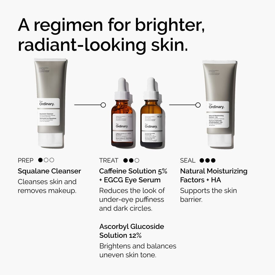 caffeine-solution-5-egcg-eye-serum-q0 ord-caffeine-5pct-egcg-eye-serum-regimen-graphic.jpg