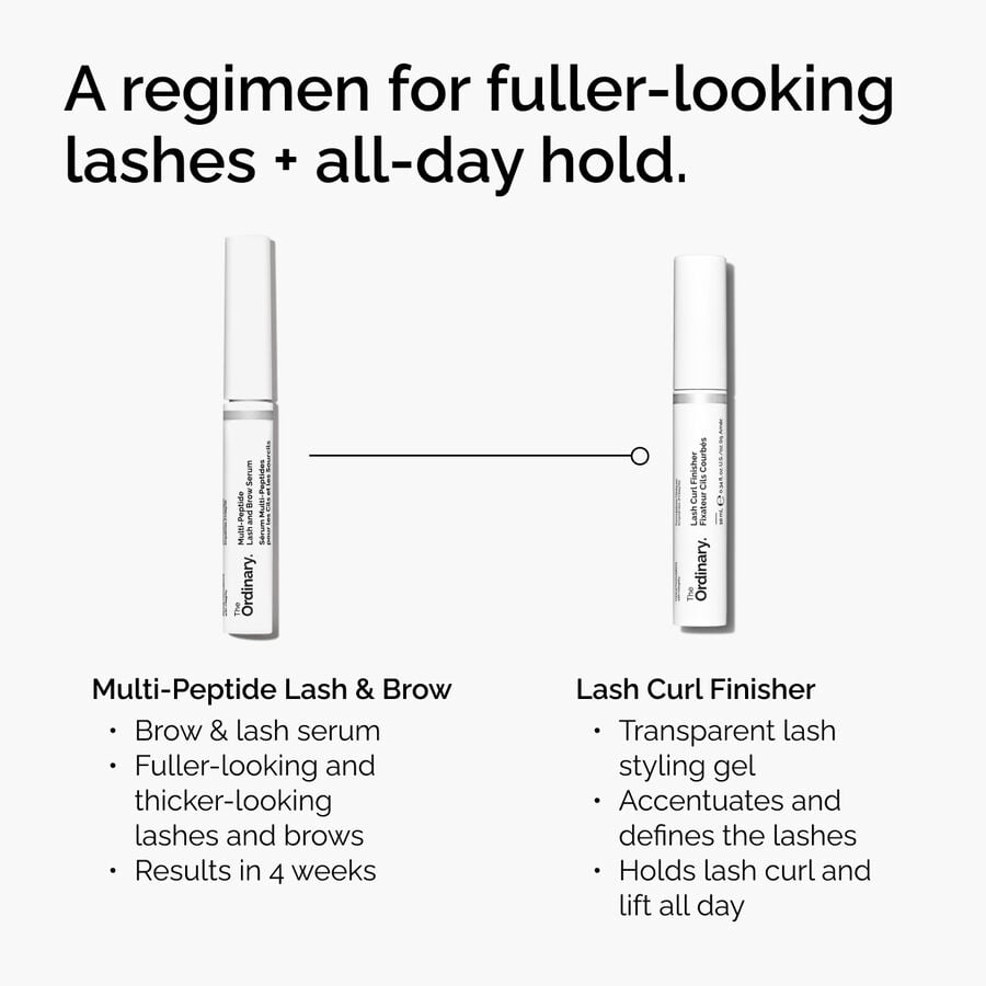 lash-curl-finisher-j3 ord-lash-curl-finisher-regimen-graphic.jpg