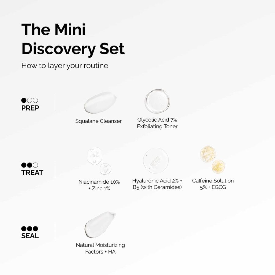 the-mini-discovery-set-u6 ord-mini-discoevery-set-layering-graphic.jpg