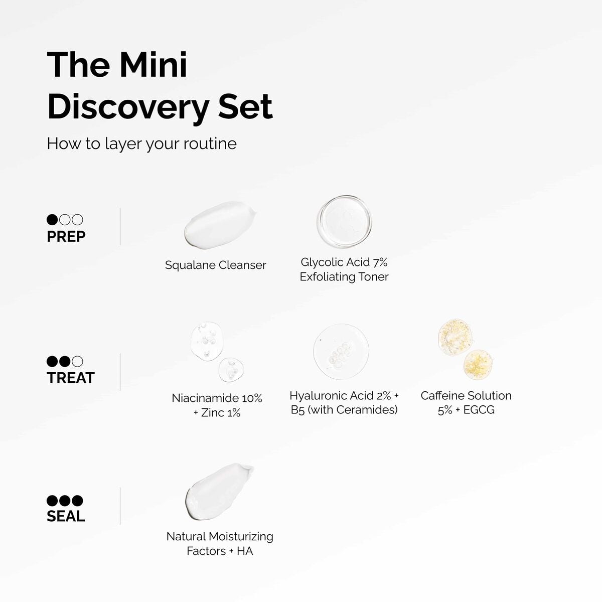 the-mini-discovery-set-u6 ord-mini-discoevery-set-layering-graphic.jpg