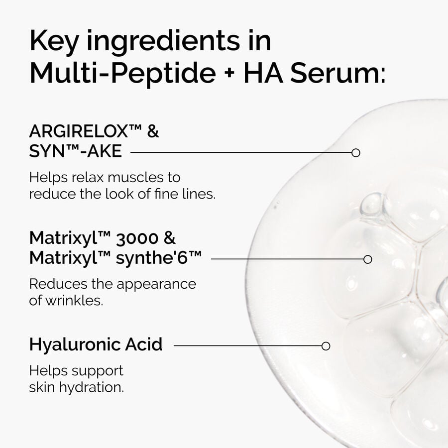 the-age-support-set-m2 ord-multi-peptide-ha-ingredients-graphic.jpg