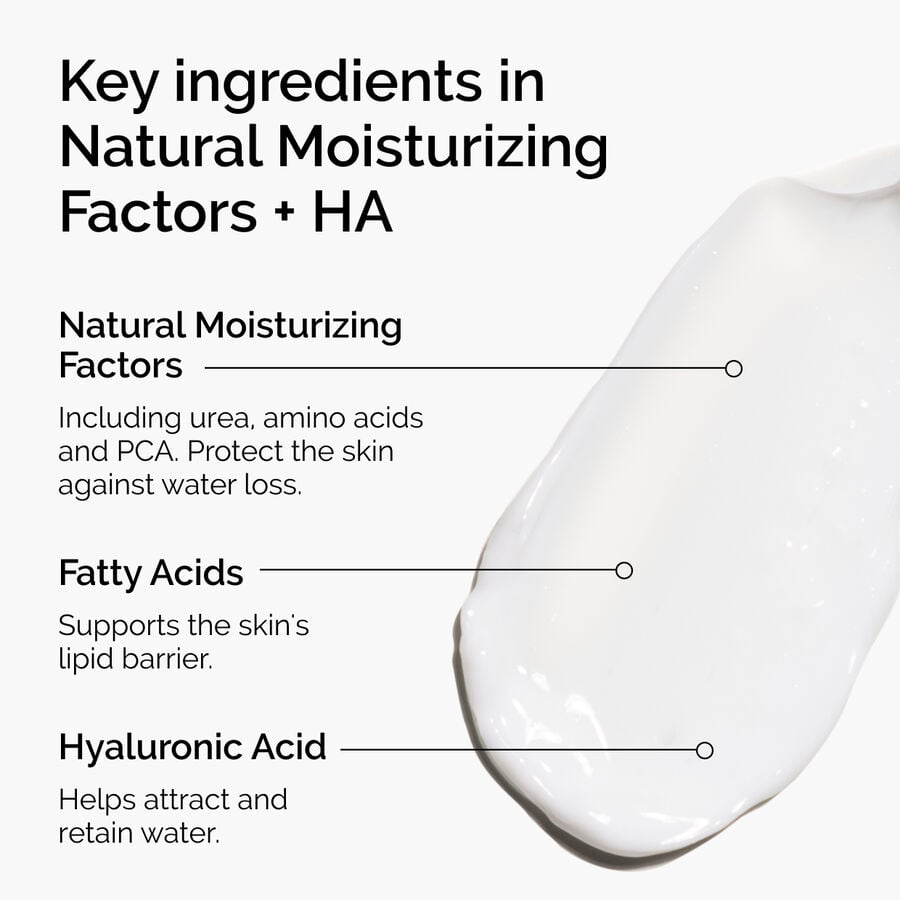 natural-moisturizing-factors-ha-l7 ord-natural-moisturizing-factors-ha-ingredients-graphic.jpg