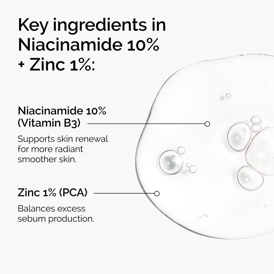 niacinamide-10-zinc-1-j2 ord-niacinamide-zinc-blemish-ingredients-graphic.jpg